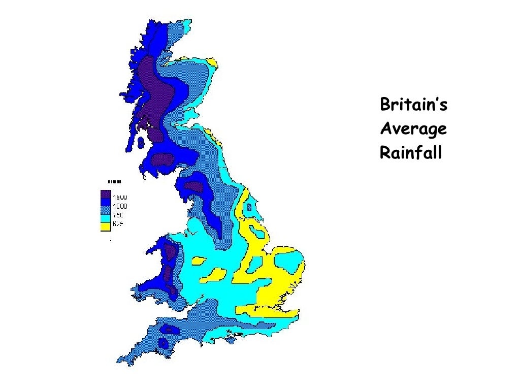 Britains Climate