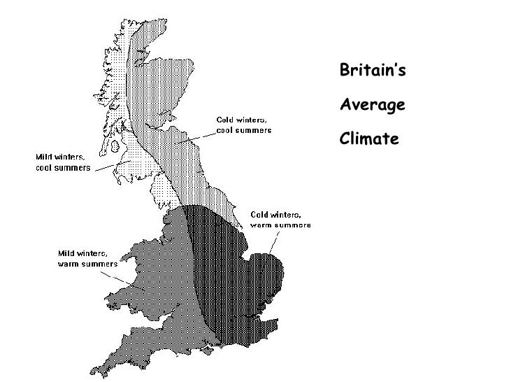 Britains Climate