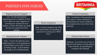 PORTER’S FIVE FORCES
High - Foreign companies like Mad
over Donuts plans of expanding its
operations by opening new MOD
stores.
Moderate : Even if the cost of entry is
high for food industry, but the policies
of government are benefiting the
companies like Patanjali.
High : Availability of food products in
any country is easier. Substitute of
food products are easily available for
the companies have more threat from
substitute.
Low : For the food industry
bargaining power of suppliers will be
low as there are many suppliers for
providing raw material for food
industry. Country like India can easily
provide raw material for Food
industry.
High : Country like India has more
bargaining power as the population is
second largest in the world. Cost of
switching is high . In food industry
the products are Undifferentiated.
Bargaining Power of Supplier
Bargaining Power of Buyers
Rivalry Competition
Threats of Substitutes
Threats of New Entrants
 