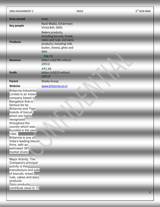 SRM ASSIGNMENT 2 NHCE 3rd
SEM MBA
3
Area served India
Key people
Nusli Wadia, (Chairman)
Vinita Bali, (MD)
Products
Bakery products,
including biscuits, bread,
cakes and rusk, and dairy
products, including milk,
butter, cheese, ghee and
dahi
Revenue
46.70
billion (US$790 million)
(2011)
Profit
1.34
billion (US$23 million)
(2011)[
Parent Wadia Group
Website www.britannia.co.in
Britannia Industries
Limited is an Indian
company based in
Bangalore that is
famous for its
Britannia and Tiger
brands of biscuit,
which are highly
recognized
throughout the
country which was
founded in the year
1982.
Britannia is one of
India‟s leading biscuit
firms, with an
estimated 38%
market share.
Major Activity: The
Company's principal
activity is the
manufacture and sale
of biscuits, bread,
rusk, cakes and dairy
products.
Dairy products
contribute close to 10
 