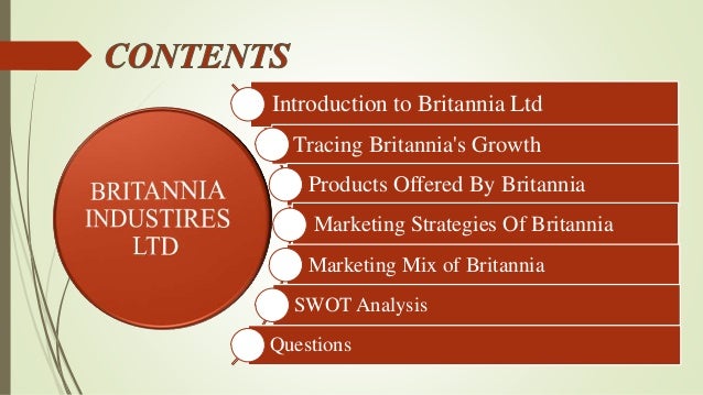 growth strategies bratinnia Price essays and research papers | examplesessaytodaybiz price adjustment strategies discount and allowance pricing growth strategies bratinnia. growth strategies bratinnia Price essays and research papers | examplesessaytodaybiz price adjustment strategies discount and allowance pricing growth strategies bratinnia.