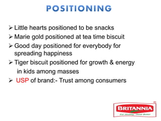  Little hearts positioned to be snacks
 Marie gold positioned at tea time biscuit
 Good day positioned for everybody for
spreading happiness
 Tiger biscuit positioned for growth & energy
in kids among masses
 USP of brand:- Trust among consumers
 