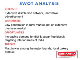 STRENGTH
Extensive distribution network, Innovative
advertisement
WEAKNESSES
Low penetration in rural market, not an extensive
overseas market
OPPORTUNITIES
Increasing demand for diet & sugar free biscuit,
targeting interior areas of India
THREATS
Margin war among the major brands, local bakery
product
 