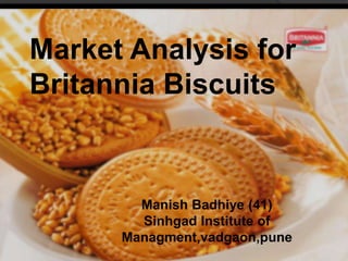 Market Analysis for 
Britannia Biscuits 
Manish Badhiye (41) 
Sinhgad Institute of 
Managment,vadgaon,pune 
 