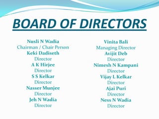 BOARD OF DIRECTORS
    Nusli N Wadia            Vinita Bali
Chairman / Chair Person    Managing Director
    Keki Dadiseth             Avijit Deb
       Director                Director
      A K Hirjee          Nimesh N Kampani
       Director                Director
      S S Kelkar            Vijay L Kelkar
       Director                Director
    Nasser Munjee              Ajai Puri
       Director                Director
     Jeh N Wadia            Ness N Wadia
       Director                Director
 