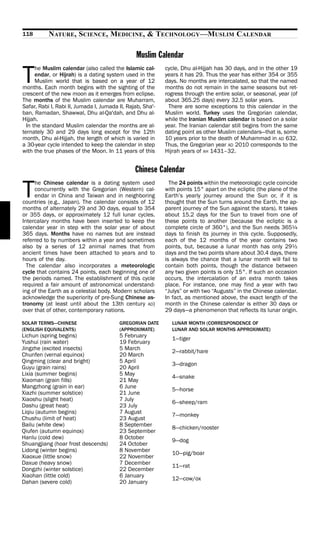 118        NATURE, SCIENCE, MEDICINE, & TECHNOLOGY—MUSLIM CALENDAR

                                                 Muslim Calendar

T
      he Muslim calendar (also called the Islamic cal-      cycle, Dhu al-Hijjah has 30 days, and in the other 19
      endar, or Hijrah) is a dating system used in the      years it has 29. Thus the year has either 354 or 355
      Muslim world that is based on a year of 12            days. No months are intercalated, so that the named
months. Each month begins with the sighting of the          months do not remain in the same seasons but ret-
crescent of the new moon as it emerges from eclipse.        rogress through the entire solar, or seasonal, year (of
The months of the Muslim calendar are Muharram,             about 365.25 days) every 32.5 solar years.
Safar, Rabi I, Rabi II, Jumada I, Jumada II, Rajab, ShaA-     There are some exceptions to this calendar in the
ban, Ramadan, Shawwal, Dhu al-QaAdah, and Dhu al-           Muslim world. Turkey uses the Gregorian calendar,
Hijjah.                                                     while the Iranian Muslim calendar is based on a solar
  In the standard Muslim calendar the months are al-        year. The Iranian calendar still begins from the same
ternately 30 and 29 days long except for the 12th           dating point as other Muslim calendars—that is, some
month, Dhu al-Hijjah, the length of which is varied in      10 years prior to the death of Muhammad in AD 632.
a 30-year cycle intended to keep the calendar in step       Thus, the Gregorian year AD 2010 corresponds to the
with the true phases of the Moon. In 11 years of this       Hijrah years of AH 1431–32.


                                                Chinese Calendar

T
     he Chinese calendar is a dating system used              The 24 points within the meteorologic cycle coincide
     concurrently with the Gregorian (Western) cal-         with points 15° apart on the ecliptic (the plane of the
     endar in China and Taiwan and in neighboring           Earth’s yearly journey around the Sun or, if it is
countries (e.g., Japan). The calendar consists of 12        thought that the Sun turns around the Earth, the ap-
months of alternately 29 and 30 days, equal to 354          parent journey of the Sun against the stars). It takes
or 355 days, or approximately 12 full lunar cycles.         about 15.2 days for the Sun to travel from one of
Intercalary months have been inserted to keep the           these points to another (because the ecliptic is a
calendar year in step with the solar year of about          complete circle of 360°), and the Sun needs 365¼
365 days. Months have no names but are instead              days to finish its journey in this cycle. Supposedly,
referred to by numbers within a year and sometimes          each of the 12 months of the year contains two
also by a series of 12 animal names that from               points, but, because a lunar month has only 29½
ancient times have been attached to years and to            days and the two points share about 30.4 days, there
hours of the day.                                           is always the chance that a lunar month will fail to
  The calendar also incorporates a meteorologic             contain both points, though the distance between
cycle that contains 24 points, each beginning one of        any two given points is only 15°. If such an occasion
the periods named. The establishment of this cycle          occurs, the intercalation of an extra month takes
required a fair amount of astronomical understand-          place. For instance, one may find a year with two
ing of the Earth as a celestial body. Modern scholars       “Julys” or with two “Augusts” in the Chinese calendar.
acknowledge the superiority of pre-Sung Chinese as-         In fact, as mentioned above, the exact length of the
tronomy (at least until about the 13th century AD)          month in the Chinese calendar is either 30 days or
over that of other, contemporary nations.                   29 days—a phenomenon that reflects its lunar origin.

SOLAR TERMS—CHINESE                      GREGORIAN DATE       LUNAR MONTH (CORRESPONDENCE OF
(ENGLISH EQUIVALENTS)                    (APPROXIMATE)        LUNAR AND SOLAR MONTHS APPROXIMATE)
Lichun (spring begins)                   5 February           1—tiger
Yushui (rain water)                      19 February
Jingzhe (excited insects)                5 March              2—rabbit/hare
Chunfen (vernal equinox)                 20 March
Qingming (clear and bright)              5 April              3—dragon
Guyu (grain rains)                       20 April
Lixia (summer begins)                    5 May                4—snake
Xiaoman (grain fills)                    21 May
Mangzhong (grain in ear)                 6 June               5—horse
Xiazhi (summer solstice)                 21 June
Xiaoshu (slight heat)                    7 July               6—sheep/ram
Dashu (great heat)                       23 July
Liqiu (autumn begins)                    7 August             7—monkey
Chushu (limit of heat)                   23 August
Bailu (white dew)                        8 September          8—chicken/rooster
Qiufen (autumn equinox)                  23 September
Hanlu (cold dew)                         8 October            9—dog
Shuangjiang (hoar frost descends)        24 October
Lidong (winter begins)                   8 November           10—pig/boar
Xiaoxue (little snow)                    22 November
Daxue (heavy snow)                       7 December
                                                              11—rat
Dongzhi (winter solstice)                22 December
Xiaohan (little cold)                    6 January            12—cow/ox
Dahan (severe cold)                      20 January
 
