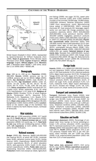 COUNTRIES       OF THE      WORLD—BARBADOS                                     209


                                                           and fishing (2006): raw sugar 33,701, sweet pota-
                                                           toes 2,000, coconuts 1,950, okra 1,550; livestock
                                                           (number of live animals) 19,000 pigs, 10,800 sheep,
                                                           3,400,000 chickens; fisheries production (2005)
                                                           1,869 (from aquaculture, none). Manufacturing
                                                           (value added in US$’000,000; 1997): industrial
                                                           chemicals 87; food products 63; beverages (signifi-
                                                           cantly rum and beer) 58. Energy production (con-
                                                           sumption): electricity (kW-hr; 2007) 924,000,000
                                                           (924,000,000); crude petroleum (barrels; 2007)
                                                           303,000 ([2005] negligible); petroleum products
                                                           (metric tons; 2005) 1,000 (360,000); natural gas (cu
                                                           m; 2007) 21,100,000 ([2005] 26,300,000). Popula-
                                                           tion economically active (December 2005): total
                                                           145,800; activity rate of total population 53.1% (par-
                                                           ticipation rates: ages 15 and over, 69.0%; female
                                                           49.5%; unemployed [January–March 2008] 7.9%).
                                                           Gross national income (2006): US$3,307,000,000
                                                           (US$11,291 per capita). Selected balance of pay-
                                                           ments data. Receipts from (US$’000,000): tourism
British Queen Elizabeth II (from 1952), represented        (2006) 978; remittances (2007) 140; foreign direct
by Governor-General Sir Clifford Husbands (from            investment (FDI) (2004–06 avg.) 29. Disbursements
1996). Head of government: Prime Minister David            for (US$’000,000): tourism (2005) 96; remittances
Thompson (from 2008). Capital: Bridgetown. Official        (2007) 40; FDI (2004–06 avg.) 6.
language: English. Official religion: none. Monetary
unit: 1 Barbados dollar (BDS$) = 100 cents; valua-
tion (1 Jul 2009) US$1 = BDS$1.98.                                            Foreign trade
                                                           Imports (2006; c.i.f.): Bds$3,257,000,000 (machin-
                                                           ery and apparatus 19.8%; refined petroleum prod-
                    Demography                             ucts 17.4%; food products 11.5%; chemical products
Area: 166 sq mi, 430 sq km. Population (2008):             9.5%). Major import sources: US 37.6%; Trinidad and
282,000. Density (2008): persons per sq mi                 Tobago 22.5%; UK 5.8%; Japan 3.7%; Canada 3.7%.
1,698.8, persons per sq km 655.8. Urban (2005):            Exports (2006; f.o.b.): Bds$882,000,000 (refined pe-
52.6%. Sex distribution (2005): male 48.26%; fe-           troleum products 25.9%; food products 10.2%, of
male 51.74%. Age breakdown (2005): under 15,               which raw sugar 4.4%; crude petroleum 5.2%; rum
19.0%; 15–29, 22.8%; 30–44, 26.1%; 45–59,                  5.0%; medicines 4.9%). Major export destinations:
19.0%; 60–74, 8.2%; 75–84, 3.8%; 85 and over,              US 20.1%; Trinidad and Tobago 11.0%; UK 7.5%;
1.1%. Ethnic composition (2000): local black 87.1%;        Saint Lucia 5.1%; ships’ stores and bunkers 25.9%.
mulatto 6.0%; British expatriates 4.3%; US white
1.2%; Indo-Pakistani 1.1%; other 0.3%. Religious af-
filiation (2000): Christian 72.5%, of which Anglican                Transport and communications
28.3%, Pentecostal 18.7%, Adventist 5.5%,                  Transport. Railroads: none. Roads (2004): total
Methodist 5.1%; Rastafarian 1.1%; Muslim 0.7%;             length 1,600 km (paved 100%). Vehicles (2004): pas-
Hindu 0.3%; nonreligious 17.3%; other/unknown              senger cars 92,195; trucks and buses 8,597. Air
8.1%. Major urban areas (2004): Bridgetown 99,100;         transport (2003): metric ton-km cargo 200,000.
Speightstown 3,600; Oistins (2000) 1,203. Location:        Communications, in total units (units per 1,000 per-
island at the eastern edge of the Caribbean Sea            sons). Telephone landlines (2005): 135,000 (501);
where it adjoins the North Atlantic Ocean, northeast       cellular telephone subscribers (2005): 206,000
of Venezuela.                                              (766); personal computers (2005): 40,000 (148);
                                                           total Internet users (2007): 280,000 (953); broad-
                                                           band Internet subscribers (2005): 32,000 (118).
                  Vital statistics
Birth rate per 1,000 population (2006): 12.7 (world
avg. 20.3). Death rate per 1,000 population (2006):                      Education and health
8.7 (world avg. 8.6). Natural increase rate per 1,000      Educational attainment (2003). Percentage of em-
population (2006): 4.0 (world avg. 11.7). Total fertil-    ployed labor force having: no formal schooling/un-
ity rate (avg. births per childbearing woman; 2006):       known 1.4%; primary education 14.9%; secondary
1.65. Life expectancy at birth (2006): male 70.8           58.7%; technical/vocational 5.4%; university 19.6%.
years; female 74.8 years.                                  Literacy (2002): total population ages 15 and over lit-
                                                           erate 99.7%. Health (2002): physicians 376 (1 per
                                                           721 persons); hospital beds 501 (1 per 541 per-
                National economy                           sons); infant mortality rate per 1,000 live births
Budget (2005–06). Revenue: Bds$2,145,000,000               (2006) 11.8; undernourished population (2002–04)
(tax revenue 95.2%, of which VAT 31.8%, corporate          less than 2.5% of total population.
taxes 16.8%, personal income taxes 14.3%; nontax
revenue 4.8%). Expenditures: Bds$2,328,500,000
(current expenditures 85.2%, of which education                                   Military
18.3%, debt payments 12.8%, health 11.3%; devel-           Total active duty personnel (2007): 610 (army
opment expenditures 14.8%). Public debt (external,         82.0%, navy 18.0%). Military expenditure as percent-
outstanding; December 2005): US$763,500,000.               age of GDP (2005): 0.5%; per capita expenditure
Production (metric tons except as noted). Agriculture      US$52.
 