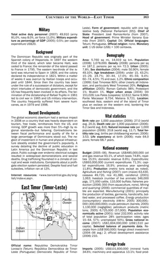 COUNTRIES       OF THE        WORLD—EAST TIMOR                                    263


                                                             Leste). Form of government: republic with one leg-
                       Military                              islative body (National Parliament [65]). Chief of
Total active duty personnel (2007): 49,910 (army             State: President José Ramos-Horta (from 2007).
81.0%, navy 8.0%, air force 11.0%). Military expendi-        Head of government: Prime Minister Xanana Gus-
ture as percentage of GDP (2005): 0.5%; per capita           mão (from 2007). Capital: Dili. Official languages:
expenditure US$20.                                           Tetum; Portuguese. Official religion: none. Monetary
                                                             unit: 1 US dollar (US$) = 100 centavos.
                    Background
The Dominican Republic was originally part of the                                Demography
Spanish colony of Hispaniola. In 1697 the western            Area: 5,760 sq mi, 14,919 sq km. Population
third of the island, which later became Haiti, was           (2008): 1,078,000. Density (2008): persons per sq
ceded to France; the remainder of the island passed          mi 187.2, persons per sq km 72.3. Urban (2005):
to France in 1795. The eastern two-thirds of the is-         7.8%. Sex distribution (2004): male 50.90%; female
land was returned to Spain in 1809, and the colony           49.10%. Age breakdown (2004): under 15, 43.2%;
declared its independence in 1821. Within a matter           15–29, 24.7%; 30–44, 17.0%; 45–59, 9.4%;
of weeks it was overrun by Haitian troops and occu-          60–74, 4.5%; 75 and over, 1.2%. Ethnic composition
pied until 1844. Since then the country has been             (1999): East Timorese 80%; other (nearly all Indone-
under the rule of a succession of dictators, except for      sian, and particularly West Timorese) 20%. Religious
short interludes of democratic government, and the           affiliation (2005): Roman Catholic 98%; Protestant
US has frequently been involved in its affairs. The ter-     1%; Muslim 1%. Major urban areas (2004): Dili
mination of the dictatorship of Rafael Trujillo in 1961      151,026; Los Palos (Lospalos) 12,612; Same 9,966;
led to civil war in 1965 and US military intervention.       Pante Macassar 9,754; Maliana 9,721. Location:
The country frequently suffered from severe hurri-           southeast Asia, eastern end of the island of Timor
canes, as in 1979 and 1998.                                  plus an exclave on the western end, bordering the
                                                             Timor Sea and Indonesia.
              Recent Developments
The global economic downturn had a serious impact                              Vital statistics
in 2008 on a country that was heavily dependent on           Birth rate per 1,000 population (2006): 27.0 (world
tourism, free trade, remittances from the US, and            avg. 20.3). Death rate per 1,000 population (2006):
mining. GDP growth was more than 5%—high by re-              6.2 (world avg. 8.6). Natural increase rate per 1,000
gional standards—but faltering. Contradictions be-           population (2006): 20.8 (world avg. 11.7). Total fer-
tween fiscal performance and quality of life for a           tility rate (avg. births per childbearing woman; 2006):
large percentage of Dominicans stood out. The ne-            3.53. Life expectancy at birth (2006): male 64.0
glect of investment in human and physical infrastruc-        years; female 68.7 years.
ture steadily eroded the government’s popularity. A
survey detailing the decline of public education in
Latin America put the Dominican Republic in last                             National economy
place. Public outrage over endemic electrical outages        Budget (2005–06). Revenue: US$485,000,000 (oil
resulted in widespread demonstrations and several            and gas revenue 93.1%, of which taxes 74.8%, royal-
deaths. Drug trafficking flourished in a climate of cor-     ties 15.5%; domestic revenue 6.9%). Expenditures:
rupt and weak institutions. Complaints about a profli-       US$93,000,000 (current expenditures 71.3%; capi-
gate election system persisted. Despite food and fuel        tal expenditures 16.9%; previous year spending
subsidies, inflation ran at 13%.                             11.8%). Production (metric tons except as noted).
                                                             Agriculture and fishing (2007): corn (maize) 63,430,
Internet resources: <www.bancentral.gov.do/eng-              cassava 49,720, rice 41,386, candlenut (2001)
lish/index-e.asp>.                                           1,063; livestock (number of live animals) 346,000
                                                             pigs, 171,000 cattle, 110,000 buffalo; fisheries pro-
                                                             duction (2006) 350 (from aquaculture, none). Mining
        East Timor (Timor-Leste)                             and quarrying (2006): commercial quantities of mar-
                                                             ble are exported. Manufacturing (2001): principally
                                                             the production of textiles, garments, handicrafts, bot-
                                                             tled water, and processed coffee. Energy production
                                                             (consumption): electricity (kW-hr; 2005) 300,000,-
                                                             000 (300,000,000); crude petroleum (barrels; 2005)
                                                             1,130,000 (negligible); petroleum products (metric
                                                             tons; 2005) 6,725,000 (57,000). Population eco-
                                                             nomically active (2001): total 232,000; activity rate
                                                             of total population 28% (participation rates: ages
                                                             15–64, 57%; unemployed 50%). Gross national in-
                                                             come (2007): US$1,604,000,000 (US$1,510 per
                                                             capita). Selected balance of payments data. Re-
                                                             ceipts from (US$’000,000): foreign direct investment
                                                             (2004–06 avg.) 2; official development assistance
                                                             (2006) 210.


Official name: Republika Demokratika Timor                                      Foreign trade
Lorosa’e (Tetum); República Democrática de Timor-            Imports (2005): US$101,600,000 (mineral fuels
Leste (Portuguese) (Democratic Republic of Timor-            34.6%; machinery and apparatus 13.1%; food prod-
 