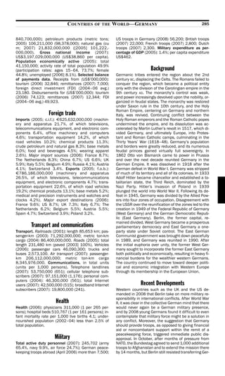 COUNTRIES      OF THE      WORLD—GERMANY                                        285


840,700,000); petroleum products (metric tons;           US troops in Germany (2008) 56,200; British troops
2005) 106,211,000 (98,378,000); natural gas (cu          (2007) 22,000; French troops (2007) 2,800; Dutch
m; 2007) 21,832,000,000 ([2005] 101,222,-                troops (2007) 2,300. Military expenditure as per-
000,000). Gross national income (2007):                  centage of GDP (2005): 1.4%; per capita expenditure
US$3,197,029,000,000 (US$38,860 per capita).             US$462.
Population economically active (2005): total
41,150,000; activity rate of total population 49.9%
(participation rates: ages 15–64, 73.7%; female                               Background
44.8%; unemployed [2006] 8.1%). Selected balance         Germanic tribes entered the region about the 2nd
of payments data. Receipts from (US$’000,000):           century BC, displacing the Celts. The Romans failed to
tourism (2006) 32,846; remittances (2007) 7,000;         conquer the region, which became a political entity
foreign direct investment (FDI) (2004–06 avg.)           only with the division of the Carolingian empire in the
23,180. Disbursements for (US$’000,000): tourism         9th century AD. The monarchy’s control was weak,
(2006) 74,123; remittances (2007) 12,344; FDI            and power increasingly devolved upon the nobility, or-
(2004–06 avg.) 49,923.                                   ganized in feudal states. The monarchy was restored
                                                         under Saxon rule in the 10th century, and the Holy
                                                         Roman Empire, centering on Germany and northern
                  Foreign trade                          Italy, was revived. Continuing conflict between the
Imports (2005; c.i.f.): >625,632,000,000 (machin-        Holy Roman emperors and the Roman Catholic popes
ery and apparatus 21.7%, of which televisions,           undermined the empire, and its dissolution was ac-
telecommunications equipment, and electronic com-        celerated by Martin Luther’s revolt in 1517, which di-
ponents 6.4%, office machinery and computers             vided Germany, and ultimately Europe, into Protes-
4.6%; transportation equipment 14.2%, of which           tant and Roman Catholic camps, culminating in the
road vehicles 10.2%; chemical products 11.3%;            Thirty Years’ War (1618–48). Germany’s population
crude petroleum and natural gas 8.3%; base metals        and borders were greatly reduced, and its numerous
6.0%; food and beverages 4.5%; wearing apparel           feudal princes gained virtually full sovereignty. In
2.6%). Major import sources (2006): France 8.7%;         1862 Otto von Bismarck came to power in Prussia
The Netherlands 8.3%; China 6.7%; US 6.6%; UK            and over the next decade reunited Germany in the
5.9%; Italy 5.5%; Belgium 4.9%; Russia 4.1%; Austria     German Empire. It was dissolved in 1918 after the
4.1%; Switzerland 3.4%. Exports (2005; f.o.b.):          German defeat in World War I. Germany was stripped
>786,186,000,000 (machinery and apparatus                of much of its territory and all of its colonies. In 1933
26.5%, of which televisions, telecommunications          Adolf Hitler became chancellor and established a to-
equipment, and electronic components 4.7%; trans-        talitarian state, the Third Reich, dominated by the
portation equipment 22.6%, of which road vehicles        Nazi Party. Hitler’s invasion of Poland in 1939
19.2%; chemical products 13.1%; base metals 5.2%;        plunged the world into World War II. Following its de-
medical and precision instruments and watches and        feat in 1945, Germany was divided by the Allied Pow-
clocks 4.2%). Major export destinations (2006):          ers into four zones of occupation. Disagreement with
France 9.6%; US 8.7%; UK 7.3%; Italy 6.7%; The           the USSR over the reunification of the zones led to the
Netherlands 6.2%; Belgium 5.5%; Austria 5.5%;            creation in 1949 of the Federal Republic of Germany
Spain 4.7%; Switzerland 3.9%; Poland 3.2%.               (West Germany) and the German Democratic Repub-
                                                         lic (East Germany). Berlin, the former capital, re-
                                                         mained divided. West Germany became a prosperous
        Transport and communications                     parliamentary democracy and East Germany a one-
Transport. Railroads (2001): length 85,653 km; pas-      party state under Soviet control. The East German
senger-km (2003) 71,292,000,000; metric ton-km           Communist government was brought down peacefully
cargo (2004) 86,400,000,000. Roads (2005): total         in 1989, and Germany was reunited in 1990. After
length 231,480 km (paved [2003] 100%). Vehicles          the initial euphoria over unity, the former West Ger-
(2006): passenger cars 46,090,300; trucks and            many sought to incorporate the former East Germany
buses 2,573,100. Air transport (2007): passenger-        both politically and economically, resulting in heavy fi-
km 206,112,000,000; metric ton-km cargo                  nancial burdens for the wealthier western Germans.
8,345,976,000. Communications, in total units            The country continued to move toward deeper politi-
(units per 1,000 persons). Telephone landlines           cal and economic integration with Western Europe
(2007): 53,750,000 (651); cellular telephone sub-        through its membership in the European Union.
scribers (2007): 97,151,000 (1,176); personal com-
puters (2004): 46,300,000 (561); total Internet
users (2007): 42,500,000 (515); broadband Internet                      Recent Developments
subscribers (2007): 19,800,000 (241).                    Western countries such as the UK and the US de-
                                                         manded in 2008 that Berlin take on more military re-
                                                         sponsibility in international conflicts. After World War
                      Health                             II, it was clear in the collective German mind that there
Health (2006): physicians 311,000 (1 per 265 per-        would never again be a German military presence,
sons); hospital beds 510,767 (1 per 161 persons); in-    and by 2008 young Germans found it difficult to even
fant mortality rate per 1,000 live births 4.1; under-    contemplate that military force might be a solution in
nourished population (2002–04) less than 2.5% of         any conflict. Moreover, the suggestion that Germany
total population.                                        should provide troops, as opposed to giving financial
                                                         aid or noncombatant support within the remit of a
                                                         peacekeeping force, triggered immediate public dis-
                      Military                           approval. In October, after months of pressure from
Total active duty personnel (2007): 245,702 (army        NATO, the Bundestag agreed to send 1,000 additional
65.4%, navy 9.9%, air force 24.7%); German peace-        troops to Afghanistan and to extend the mission there
keeping troops abroad (April 2006) more than 7,500;      by 14 months, but Berlin still resisted transferring Ger-
 