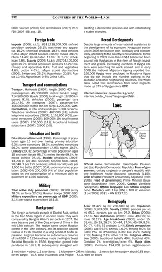 332                              COUNTRIES      OF THE   WORLD—LAOS

000): tourism (2006) 92; remittances (2007) 218;         creating a democratic process and with establishing
FDI (2004–06 avg.) 15.                                   a stable economy.

                   Foreign trade                                       Recent Developments
Imports (2006; c.i.f.): US$1,718,200,000 (refined        Despite large amounts of international assistance to
petroleum products 25.1%; machinery and appara-          the development of its economy, Kyrgyzstan contin-
tus 16.2%; chemical products 10.4%; road vehicles        ued in 2008 to flounder both politically and econom-
6.0%). Major import sources (2006): Russia 38.0%;        ically. According to the country’s national bank, by the
China 14.4%; Kazakhstan 11.6%; US 5.7%; Uzbek-           beginning of 2009 more than US$1 billion had been
istan 3.8%. Exports (2006; f.o.b.): US$794,100,000       poured into Kyrgyzstan in the form of foreign invest-
(gold 25.9%; refined petroleum products 15.2%; ma-       ment and grants. Increasing numbers of Kyrgyz citi-
chinery and apparatus 6.4%; fruit and vegetables         zens were searching for work abroad, and in early
4.6%; cotton 4.6%;). Major export destinations           2008 the National Migration Agency reported that
(2006): Switzerland 26.2%; Kazakhstan 20.5%; Rus-        250,000 Kyrgyz were employed in Russia—a figure
sia 19.4%; Afghanistan 9.4%; China 4.8%.                 that did not include the number working in Ka-
                                                         zakhstan and other neighboring countries. The World
                                                         Bank noted that remittances from labor migrants
         Transport and communications                    made up 37% of Kyrgyzstan’s GDP.
Transport. Railroads (2004): length (2000) 424 km;
passenger-km 45,300,000; metric ton-km cargo             Internet resources: <www.nbkr.kg/web/
714,900,000. Roads (2000): total length 18,500 km        interfeis.builder_frame?language=ENG>.
(paved 91%). Vehicles (2005): passenger cars
201,430. Air transport (2007): passenger-km
456,000,000; metric ton-km cargo 1,200,000. Com-
munications, in total units (units per 1,000 persons).
                                                                                 Laos
Telephone landlines (2007): 482,000 (91); cellular
telephone subscribers (2007): 2,152,000 (405); per-
sonal computers (2005): 100,000 (19); total Internet
users (2007): 750,000 (141); broadband Internet
subscribers (2007): 2,900 (0.5).

              Education and health
Educational attainment (1999). Percentage of popu-
lation ages 15 and over having: primary education
6.3%; some secondary 18.3%; completed secondary
50.0%; some postsecondary 14.9%; higher 10.5%.
Literacy (2003): percentage of total population ages
15 and over literate 98.7%; males literate 99.3%; fe-
males literate 98.1%. Health: physicians (2004)
13,996 (1 per 363 persons); hospital beds (2004)
26,040 (1 per 195 persons); infant mortality rate per    Official name: Sathalanalat Paxathipatai Paxaxon
1,000 live births (2007) 30.6; undernourished popu-      Lao (Lao People’s Democratic Republic). Form of gov-
lation (2002–04) 200,000 (4% of total population         ernment: unitary single-party people’s republic with
based on the consumption of a minimum daily re-          one legislative house (National Assembly [115]).
quirement of 1,930 calories).                            Chief of state: President Choummaly Sayasone (from
                                                         2006). Head of government: Prime Minister Boua-
                                                         sone Bouphavanh (from 2006). Capital: Vientiane
                      Military                           (Viangchan). Official language: Lao. Official religion:
Total active duty personnel (2007): 10,900 (army         none. Monetary unit: 1 kip (KN) = 100 at; valuation
78.0%, air force 22.0%); Russian troops (2007) 500.      (1 Jul 2009) US$1 = KN 8,337.20.
Military expenditure as percentage of GDP (2005):
3.1%; per capita expenditure US$15.
                                                                             Demography
                                                         Area: 91,429 sq mi, 236,800 sq km. Population
                    Background                           (2008): 5,963,000. Density (2008): persons per sq
The Kyrgyz, a nomadic people of Central Asia, settled    mi 65.2, persons per sq km 25.2. Urban (2005):
in the Tian Shan region in ancient times. They were      27.1%. Sex distribution (2005): male 49.81%; fe-
conquered by Genghis Khan’s son Jochi in 1207. The       male 50.19%. Age breakdown (2005): under 15,
area became part of the Qing empire of China in the      39.4%; 15–29, 28.3%; 30–44, 17.0%; 45–59, 9.5%;
mid-18th century. The region came under Russian          60–74, 4.4%; 75 and over, 1.4%. Ethnic composition
control in the 19th century, and its rebellion against   (2005): Lao 54.6%; Khmou 10.9%; Hmong 8.0%; Tai
Russia in 1916 resulted in a long period of brutal re-   3.8%; Phu Tai (Phouthay) 3.3%; Lue 2.2%; Katang
pression. Kirgiziya became an autonomous province        2.1%; Makong 2.1%; other 13.0%. Religious affilia-
of the USSR in 1924 and was made the Kirghiz Soviet      tion (2005): traditional beliefs 49%; Buddhist 43%;
Socialist Republic in 1936. Kyrgyzstan gained inde-      Christian 2%; nonreligious/other 6%. Major cities
pendence in 1991. It subsequently struggled with         (2003): Vientiane 194,200 (urban agglomeration

1 metric ton = about 1.1 short tons; 1 kilometer = 0.6 mi (statute); 1 metric ton-km cargo = about 0.68 short
ton-mi cargo; c.i.f.: cost, insurance, and freight; f.o.b.: free on board
 