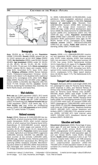 390                            COUNTRIES       OF THE     WORLD—PANAMA

                                                          hr; 2005) 5,850,000,000 (5,799,000,000); crude
                                                          petroleum, none (negligible); petroleum products
                                                          (metric tons; 2005) negligible (1,782,000). Selected
                                                          balance of payments data. Receipts from
                                                          (US$’000,000): tourism (2006) 960; remittances
                                                          (2007) 173; foreign direct investment (FDI)
                                                          (2004–06 avg.) 1,530; official development assis-
                                                          tance (2006) 30. Disbursements for (US$’000,000):
                                                          tourism (2006) 271; remittances (2007) 151; FDI
                                                          (2004–06 avg.) 1,492. Population economically
                                                          active (2006): total 1,332,059; activity rate of total
                                                          population 39.8% (participation rates: ages 15–64,
                                                          66.9%; female 37.1%; unemployed 9.1%). Gross
                                                          national income (2007): US$18,423,000,000
                                                          (US$5,510 per capita). Public debt (external, out-
                                                          standing; 2006): US$7,774,000,000.

                    Demography                                               Foreign trade
Area: 29,024 sq mi, 75,173 sq km. Population              Imports (2006; c.i.f.): US$4,828,000,000 (machin-
(2008): 3,310,000. Density (2008): persons per sq         ery and apparatus 18.3%; refined petroleum prod-
mi 114.0, persons per sq km 44.0. Urban (2005):           ucts 15.9%; motor vehicles 10.8%; food products
70.8%. Sex distribution (2005): male 50.54%; female       9.6%; iron and steel 4.7%). Major import sources: US
49.46%. Age breakdown (2005): under 15, 30.5%;            27.0%; free zones 15.6%; Netherlands Antilles
15–29, 26.3%; 30–44, 21.4%; 45–59, 12.8%;                 10.1%; Costa Rica 5.1%; Japan 4.7%. Exports (2006;
60–74, 6.6%; 75 and over, 2.4%. Ethnic composition        f.o.b.): US$1,086,000,000 (food and live animals
(2000): mestizo 58.1%; black and mulatto 14.0%;           77.0%, of which fish 25.9% [including tuna 8.0%,
white 8.6%; Amerindian 6.7%; Asian 5.5%; other            salmon 5.5%], melons and papayas 15.3%, bananas
7.1%. Religious affiliation (2000): Roman Catholic        10.1%, crustaceans 5.7%). Major export destina-
70.6%; Protestant/independent Christian 14.0%;            tions: US 39.0%; Spain 7.7%; The Netherlands 6.3%;
Muslim 4.4%; Baha’i 1.2%; Buddhist 0.8%; traditional      Sweden 5.2%.
beliefs 0.7%; nonreligious 2.5%; other 5.8%. Major
cities (2000): Panama City 415,964 (urban agglom-
eration [2005] 1,216,000); San Miguelito 293,745;                  Transport and communications
David 77,734; Arraiján 63,753. Location: Central          Transport. Railroads (2002): route length (2005) 355
America, bordering the Caribbean Sea, Colombia, the       km; passenger-km (data for Panama Canal Railway,
North Pacific Ocean, and Costa Rica.                      which reopened in 2001, and National Railway of
                                                          Chiriquí only) 35,693,000,000; metric ton-km cargo
                                                          (data for Panama Canal Railway only) 20,665,-
                  Vital statistics                        000,000. Roads (2005): total length 11,984 km
Birth rate per 1,000 population (2007): 20.2 (world       (paved 72%). Vehicles (2005): passenger cars
avg. 20.3); (2006) within marriage 17.3%; outside of      269,704; trucks and buses 78,699. Panama Canal
marriage 82.7%. Death rate per 1,000 population           traffic (2006–07): oceangoing transits 13,223; cargo
(2007): 4.4 (world avg. 8.6). Natural increase rate per   211,572,000 metric tons. Air transport (COPA only;
1,000 population (2007): 15.8 (world avg. 11.7).          2007): passenger-km 7,944,000,000; metric ton-km
Total fertility rate (avg. births per childbearing        cargo (2005) 37,226,000. Communications, in total
woman; 2006): 2.40. Life expectancy at birth (2005):      units (units per 1,000 persons). Telephone landlines
male 72.7 years; female 77.9 years.                       (2007): 492,000 (147); cellular telephone sub-
                                                          scribers (2007): 2,392,000 (715); personal comput-
                                                          ers (2005): 147,000 (47); total Internet users
                National economy                          (2007): 525,000 (157); broadband Internet sub-
Budget (2004). Revenue: B 2,042,000,000 (tax rev-         scribers (2007): 35,000 (10).
enue 59.2%, of which income tax 23.9%, taxes on do-
mestic transactions 20.9%; other current revenue
39.9%, of which revenue from Panama Canal 9.0%).                        Education and health
Expenditures: B 2,810,000,000 (current expendi-           Educational attainment (2000). Percentage of popu-
tures 83.8%, of which wages and salaries 27.2%,           lation ages 25 and over having: no formal school-
transfers 26.3%, debt service 21.1%; development          ing/unknown 13.8%; primary 36.4%; secondary
expenditures 16.2%). Production (metric tons except       33.9%; undergraduate 14.4%; graduate 1.5%. Liter-
as noted). Agriculture and fishing (2007): sugarcane      acy (2005): percentage of total population ages 15
1,800,000, bananas 440,000, rice 280,000; live-           and over literate 93.0%; males 93.6%; females
stock (number of live animals) 1,650,000 cattle,          92.4%. Health (2004): physicians 4,321 (1 per 715
300,000 pigs, 190,000 horses; fisheries production        persons); hospital beds 7,564 (1 per 408 persons);
(2006) 235,569 (from aquaculture 4%). Mining and          infant mortality rate per 1,000 live births (2007)
quarrying (2005): limestone 270,000. Manufactur-          14.7; undernourished population (2002–04)
ing (value added in B ’000,000; 2004): food products      700,000 (23% of total population based on the con-
410; beverages 167; cement, bricks, and ceramics          sumption of a minimum daily requirement of 1,830
70. Energy production (consumption): electricity (kW-     calories).

1 metric ton = about 1.1 short tons; 1 kilometer = 0.6 mi (statute); 1 metric ton-km cargo = about 0.68 short
ton-mi cargo; c.i.f.: cost, insurance, and freight; f.o.b.: free on board
 