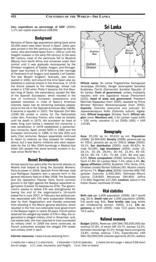 432                           COUNTRIES       OF THE       WORLD—SRI LANKA

itary expenditure as percentage of GDP (2005):
1.1%; per capita expenditure US$268.
                                                                                 Sri Lanka
                    Background
Remains of Stone Age populations dating back some
35,000 years have been found in Spain. Celtic peo-
ples arrived in the 9th century BC, followed by the Ro-
mans, who dominated Spain from c. 200 BC until the
Visigoth invasion in the early 5th century. In the early
8th century most of the peninsula fell to Muslims
(Moors) from North Africa and remained under their
control until it was gradually reconquered by the
Christian kingdoms of Castile, Aragon, and Portugal.
Spain was reunited in 1479 following the marriage
of Ferdinand II (of Aragon) and Isabella I (of Castile).
The last Muslim kingdom, Granada, was recon-
quered in 1492, and around this time Spain also es-
tablished a colonial empire in the Americas. In 1516        Official name: Sri Lanka Prajatantrika Samajavadi
the throne passed to the Habsburgs, whose rule              Janarajaya (Sinhala); Ilangai Jananayaka Socialisa
ended in 1700 when Philip V became the first Bour-          Kudiarasu (Tamil) (Democratic Socialist Republic of
bon king of Spain. His ascendancy caused the War            Sri Lanka). Form of government: unitary multiparty
of the Spanish Succession, which resulted in the            republic with one legislative house (Parliament
loss of numerous European possessions and                   [225]). Head of state and government: President
sparked revolution in most of Spain’s American              Mahinda Rajapakse (from 2005), assisted by Prime
colonies. Spain lost its remaining overseas posses-         Minister Ratnasiri Wickremanayake (from 2005).
sions to the US in the Spanish-American War (1898).         Capitals: Colombo (executive and judicial); Sri
It became a republic in 1931. The Spanish Civil War         Jayewardenepura Kotte (Colombo suburb; legisla-
(1936–39) ended in victory for the Nationalists             tive). Official languages: Sinhala; Tamil. Official reli-
under Gen. Francisco Franco, who ruled as dictator          gion: none. Monetary unit: 1 Sri Lankan rupee (LKR)
until his death in 1975. His successor as head of           = 100 cents; valuation (1 Jul 2009) US$1 = LKR
state, King Juan Carlos I, restored the monarchy; a         114.85.
new constitution in 1978 established a parliamen-
tary monarchy. Spain joined NATO in 1982 and the
European Community in 1986. In the late 20th and                                Demography
early 21st centuries, Basque separatists continued          Area: 25,332 sq mi, 65,610 sq km. Population
to resort to violence as they pressed for indepen-          (2008): 19,394,000. Density (2008): persons per sq
dence, but it was Islamic militants who were respon-        mi 765.6, persons per sq km 295.6. Urban (2005):
sible for the 11 Mar 2004 bombings in Madrid that           15.1%. Sex distribution (2005): male 49.42%; fe-
killed 191 people—the worst terrorist incident in Eu-       male 50.58%. Age breakdown (2005): under 15,
rope since World War II.                                    24.1%; 15–29, 26.6%; 30–44, 21.4%; 45–59,
                                                            18.1%; 60–74, 7.4%; 75–84, 1.9%; 85 and over,
                                                            0.5%. Ethnic composition (2000): Sinhalese 72.4%;
              Recent Developments                           Tamil 17.8%; Sri Lankan Moor 7.4%; other 2.4%. Re-
Almost exactly four years after the terrorist attacks on    ligious affiliation (2005): Buddhist 70%; Hindu 15%;
Madrid that helped to bring the Socialist Workers’          Christian (mostly Roman Catholic) 8%; Muslim (nearly
Party to power in 2004, Spanish Prime Minister José         all Sunni) 7%. Major cities (2004): Colombo 669,700
Luis Rodríguez Zapatero won a second term in the            (greater Colombo 2,490,300); Dehiwala–Mount
general elections held on 9 Mar 2008. The Socialists        Lavinia 218,800; Moratuwa 184,800; Jaffna
and the opposition Popular Party found common               172,300; Negombo 127,200. Location: island in the
ground in the fight against the Basque separatist or-       Indian Ocean, southeast of India.
ganization Euskadi Ta Askatasuna (ETA). The govern-
ment’s resolve to defeat ETA was strengthened fol-
lowing the end of the organization’s 14-month                                  Vital statistics
cease-fire in June 2007. In February two political par-     Birth rate per 1,000 population (2006): 18.7 (world
ties associated with ETA were suspended (followed           avg. 20.3). Death rate per 1,000 population (2006):
later by their illegalization) and thereby prevented        5.8 (world avg. 8.6). Total fertility rate (avg. births
from standing in the March general elections, which         per childbearing woman; 2005): 2.11. Life ex-
resulted in the first non-nationalist local government      pectancy at birth (2005): male 72.5 years; female
in the Basque region in nearly 30 years. French police      76.5 years.
detained the alleged top leader of ETA in May, the or-
ganization’s alleged military chief in November, and,
just weeks later, the man reported to have succeeded                         National economy
as military chief. In 2009 the trend continued, as          Budget (2005). Revenue: LKR 584,783,000,000 (tax
French authorities arrested the alleged ETA leader          revenue 57.6%, of which VAT 23.7%, excises 13.2%;
and military chief in April.                                domestic borrowings 21.2%; foreign loans and grants
                                                            13.8%; nontax revenue 7.4%). Expenditures: LKR
Internet resources: <www.ine.es/welcoing.htm>.              584,783,000,000 (interest payments 20.5%; welfare

1 metric ton = about 1.1 short tons; 1 kilometer = 0.6 mi (statute); 1 metric ton-km cargo = about 0.68 short
ton-mi cargo; c.i.f.: cost, insurance, and freight; f.o.b.: free on board
 