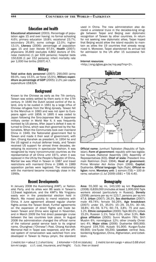 444                         COUNTRIES       OF THE      WORLD—TAJIKISTAN

                                                         used in China. The new administration also de-
              Education and health                       clared a unilateral truce in the decades-long strug-
Educational attainment (2003). Percentage of popu-       gle between Taipei and Beijing over diplomatic
lation ages 15 and over having: no formal schooling      recognition of Taiwan by other countries. In return
4.6%; primary education 19.8%; vocational 23.7%;         for not seeking new diplomatic allies, Taipei hoped
secondary 26.8%; some college 12.0%; higher              that Beijing would allow the island republic to main-
13.1%. Literacy (2006): percentage of population         tain as allies the 19 countries that already recog-
ages 15 and over literate 97.5%. Health (2007):          nized it. Moreover, Taipei abandoned its annual bid
physicians 35,849 (excludes 4,862 doctors of Chi-        for admission to the UN after 15 successive fail-
nese medicine) (1 per 639 persons); hospital beds        ures.
150,628 (1 per 152 persons); infant mortality rate
per 1,000 live births (2007) 4.7.                        Internet resources:
                                                         <http://eng.dgbas.gov.tw/mp.asp?mp=2>.
                      Military
Total active duty personnel (2007): 290,000 (army
69.0%, navy 15.5%, air force 15.5%). Military expen-
                                                                              Tajikistan
diture as percentage of GDP (2005): 2.2%; per capita
expenditure US$324.

                   Background
Known to the Chinese as early as the 7th century,
Taiwan was widely settled by them early in the 17th
century. In 1646 the Dutch seized control of the is-
land, only to be ousted in 1661 by a large influx of
Chinese refugees from the Ming dynasty. Taiwan fell
to the Manchus in 1683 and was not open to Euro-
peans again until 1858. In 1895 it was ceded to
Japan following the Sino-Japanese War. A Japanese
military center in World War II, it was frequently
bombed by US planes. After Japan’s defeat it was re-
turned to China, which was then governed by the Na-
tionalists. When the Communists took over mainland
China in 1949, the Nationalist government fled to
Taiwan and made it their seat of government, with
Gen. Chiang Kai-shek as president. In 1954 he and
the US signed a mutual defense treaty, and Taiwan
received US support for almost three decades, de-
veloping its economy in spectacular fashion. It was      Official name: Jumhurii Tojikiston (Republic of Tajik-
recognized by many noncommunist countries as the         istan). Form of government: republic with two legisla-
representative of all China until 1971, when it was      tive houses (National Assembly [34]; Assembly of
replaced in the UN by the People’s Republic of China.    Representatives [63]). Chief of state: President Imo-
Martial law was lifted in Taiwan in 1987 and travel      malii Rakhmon (from 1994). Head of government:
restrictions with mainland China in 1988. In 1989        Prime Minister Akil Akilov (from 1999). Capital:
opposition parties were legalized. The relationship      Dushanbe. Official language: Tajik (Tojik). Official re-
with the mainland became increasingly close in the       ligion: none. Monetary unit: 1 somoni (TJS) = 100 di-
1990s.                                                   rams; valuation (1 Jul 2009) US$1 = TJS 4.40.

              Recent Developments                                            Demography
In January 2008 the Kuomintang (KMT), or Nation-         Area: 55,300 sq mi, 143,100 sq km Population
alist Party, and its allies won 86 seats in Taiwan’s     (2008): 6,839,000 (includes at least 1,000,000 Tajik
113-seat legislature, and the KMT’s Ma Ying-jeou         workers abroad [particularly in Russia]). Density
easily won in the presidential election held in          (2008): persons per sq mi 123.7, persons per sq km
March. Ma moved quickly to mend relations with           47.8. Urban (2007): 26.3%. Sex distribution (2007):
China. A June agreement allowed regular charter          male 49.74%; female 50.26%. Age breakdown
flights across the Taiwan Strait. Further agreements     (2007): under 15, 35.0%; 15–29, 31.5%; 30–44,
on the expansion of direct flights and trade be-         18.8%; 45–59, 9.7%; 60–74, 3.8%; 75 and over,
tween Taiwan and China were signed in November,          1.2%. Ethnic composition (2000): Tajik 80.0%; Uzbek
and in March 2009 the first direct passenger cruise      15.3%; Russian 1.1%; Tatar 0.3%; other 3.3%. Reli-
between the two countries took place. In August          gious affiliation (2005): Sunni Muslim 78%; ShiCi
2008 the administration changed the official name        Muslim 6%; nonreligious 12%; other (mostly Christ-
of the national postal service back to its original      ian) 4%. Major cities (2006): Dushanbe 660,900;
name, Chunghwa (“Chinese”) Post. Chiang Kai-shek         Khujand 154,700; Kulyab 91,900; Kurgan-Tyube
Memorial Hall in Taipei was reopened, and the offi-      69,900; Ura-Tyube 59,200. Location: central Asia,
cial system of romanization was switched from one        bordering Kyrgyzstan, China, Afghanistan, and Uzbek-
developed in Taiwan to Hanyu pinyin, the standard        istan.

1 metric ton = about 1.1 short tons; 1 kilometer = 0.6 mi (statute); 1 metric ton-km cargo = about 0.68 short
ton-mi cargo; c.i.f.: cost, insurance, and freight; f.o.b.: free on board
 