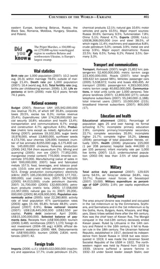 COUNTRIES       OF THE      WORLD—UKRAINE                                      461


eastern Europe, bordering Belarus, Russia, the              chemical products 12.1%; natural gas 10.6%; motor
Black Sea, Romania, Moldova, Hungary, Slovakia,             vehicles and parts 10.5%). Major import sources:
and Poland.                                                 Russia 30.6%; Germany 9.5%; Turkmenistan 7.8%;
                                                            China 5.1%; Poland 4.7%. Exports (2006; f.o.b.):
                                                            US$38,368,000,000 (iron and steel 38.5%, of
                                                            which ingots 11.4%; machinery and apparatus 8.8%;
                   The Pripet Marshes, a 104,000-sq-        crude petroleum 5.0%; cereals 3.9%; metal ore and
                   mi (270,000-sq-km) waterlogged           scrap 3.9%). Major export destinations: Russia
                   region in southern Belarus and           22.5%; Italy 6.5%; Turkey 6.2%; Poland 3.5%; Ger-
                   northwestern Ukraine, is Europe's        many 3.3%.
                   largest swamp.
                                                                     Transport and communications
                                                            Transport. Railroads (2007): length 21,852 km; pas-
                   Vital statistics                         senger-km 52,400,000,000; metric ton-km cargo
Birth rate per 1,000 population (2007): 10.2 (world         223,400,000,000. Roads (2007): total length
avg. 20.3); within marriage 78.6%; outside of mar-          169,422 km (paved 98%). Vehicles: passenger cars
riage 21.4%. Death rate per 1,000 population                (2005) 5,538,972; trucks and buses 490,495. Air
(2007): 16.4 (world avg. 8.6). Total fertility rate (avg.   transport (2006): passenger-km 4,393,000,000;
births per childbearing woman; 2006): 1.30. Life ex-        metric ton-km cargo 40,692,000,000. Communica-
pectancy at birth (2006): male 62.4 years; female           tions, in total units (units per 1,000 persons). Tele-
74.1 years.                                                 phone landlines (2007): 12,859,000 (277); cellular
                                                            telephone subscribers (2007): 55,240,000 (1,188);
                                                            total Internet users (2007): 10,000,000 (215);
                 National economy                           broadband Internet subscribers (2007): 800,000
Budget (2007). Revenue: UAH 165,942,000,000                 (17).
(tax revenue 70.3%, of which VAT 35.8%, corporate
taxes 20.5%, excise tax 6.3%; nontax revenue
25.4%). Expenditures: UAH 174,236,000,000 (so-                             Education and health
cial security 16.8%; education and health 13.4%;            Educational attainment (2001). Percentage of
transportation and communications 6.7%; energy              population ages 25 and over having: no formal
and construction 4.7%; agriculture 4.6%). Produc-           schooling 0.7%; incomplete primary education
tion (metric tons except as noted). Agriculture and         2.8%; complete primary/incomplete secondary
fishing (2007): potatoes 19,102,300, sugar beets            22.7%; complete secondary 35.9%; incomplete
16,978,000, wheat 13,800,000, sunflower seeds               higher 21.7%; complete higher 16.2%. Literacy
4,173,700, sour cherries 126,000; livestock (num-           (2004): percentage of total population literate, vir-
ber of live animals) 8,055,000 pigs, 6,175,400 cat-         tually 100%. Health (2006): physicians 225,000
tle, 145,600,000 chickens; fisheries production             (1 per 208 persons); hospital beds 444,000 (1
(2006) 242,764 (from aquaculture 2%). Mining and            per 105 persons); infant mortality rate per 1,000
quarrying (2005): iron ore (2007) 77,952,000;               live births (2007) 11.0; undernourished popula-
manganese (metal content) 770,000; ilmenite con-            tion (2002–04) less than 2.5% of total popula-
centrate 370,000. Manufacturing (value of sales in          tion.
UAH ’000,000,000; 2007): base and fabricated
metals 157.5; food, beverages, and tobacco prod-
ucts 110.0; coke and refined petroleum products                                    Military
52.5. Energy production (consumption): electricity          Total active duty personnel (2007): 129,925
(kW-hr; 2007) 195,230,000,000 ([2005] 177,702,-             (army 54.5%, air force/air defense 34.8%, navy
000,000); coal (metric tons; 2007) 58,742,000               10.7%); Russian naval forces at Sevastopol
([2005] 64,013,000); crude petroleum (barrels;              (2007) 13,000. Military expenditure as percent-
2007) 31,700,000 ([2005] 132,600,000); petro-               age of GDP (2005): 2.4%; per capita expenditure
leum products (metric tons; 2005) 17,558,000                US$42.
(11,957,000); natural gas (cu m; 2007) 20,200,-
000,000 ([2005] 80,428,000,000). Population eco-
nomically active (2005): total 22,280,800; activity                             Background
rate of total population 47% (participation rates           The area around Ukraine was invaded and occupied
[2003]: ages 15–64, 65.8%; female 48.9%; unem-              in the 1st millennium BC by the Cimmerians, Scythi-
ployed [2007] 6.9%). Gross national income                  ans, and Sarmatians and in the 1st millennium AD by
(2007): US$118,445,000,000 (US$2,550 per                    the Goths, Huns, Bulgars, Avars, Khazars, and Mag-
capita). Public debt (external; April 2008):                yars. Slavic tribes settled there after the 4th century.
US$15,100,000,000. Selected balance of pay-                 Kiev was the chief town of Kievan Rus. The Mongol
ments data. Receipts from (US$’000,000): tourism            conquest in the mid-13th century decisively ended
(2006) 3,485; remittances (2007) 1,170; foreign di-         Kievan power. Ruled by Lithuania in the 14th cen-
rect investment (2004–06 avg.) 4,909; official de-          tury and Poland in the 16th century, it fell to Russ-
velopment assistance (2006) 484. Disbursements              ian rule in the 18th century. The Ukrainian National
for (US$’000,000): tourism (2006) 2,834; remit-             Republic, established in 1917, declared its indepen-
tances (2007) 42.                                           dence from Soviet Russia in 1918 but was recon-
                                                            quered in 1919; it was made the Ukrainian Soviet
                                                            Socialist Republic of the USSR in 1922. The north-
                    Foreign trade                           western region was held by Poland from 1919 to
Imports (2006; c.i.f.): US$45,022,000,000 (machin-          1939. Ukraine suffered a severe famine in
ery and apparatus 17.7%; crude petroleum 15.2%;             1932–33 under Soviet leader Joseph Stalin; over
 