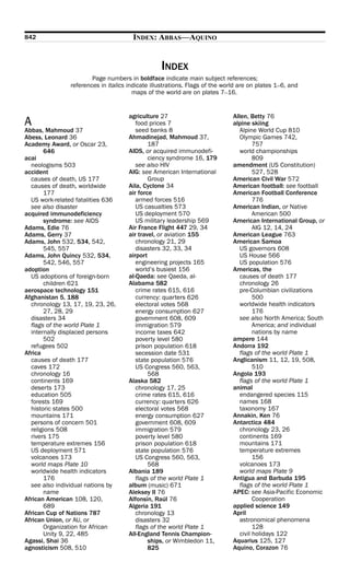 842                                    INDEX: ABBAS—AQUINO


                                                  INDEX
                        Page numbers in boldface indicate main subject references;
                references in italics indicate illustrations. Flags of the world are on plates 1–6, and
                                        maps of the world are on plates 7–16.


                                      agriculture 27                          Allen, Betty 76
A                                        food prices 7                        alpine skiing
Abbas, Mahmoud 37                        seed banks 8                            Alpine World Cup 810
Abess, Leonard 36                     Ahmadinejad, Mahmoud 37,                   Olympic Games 742,
Academy Award, or Oscar 23,                   187                                      757
       646                            AIDS, or acquired immunodefi-              world championships
acai                                          ciency syndrome 16, 179                  809
  neologisms 503                         see also HIV                         amendment (US Constitution)
accident                              AIG: see American International                  527, 528
  causes of death, US 177                     Group                           American Civil War 572
  causes of death, worldwide          Aila, Cyclone 34                        American football: see football
       177                            air force                               American Football Conference
  US work-related fatalities 636         armed forces 516                              776
  see also disaster                      US casualties 573                    American Indian, or Native
acquired immunodeficiency                US deployment 570                             American 500
       syndrome: see AIDS                US military leadership 569           American International Group, or
Adams, Edie 76                        Air France Flight 447 29, 34                     AIG 12, 14, 24
Adams, Gerry 37                       air travel, or aviation 155             American League 763
Adams, John 532, 534, 542,               chronology 21, 29                    American Samoa
       545, 557                          disasters 32, 33, 34                    US governors 608
Adams, John Quincy 532, 534,          airport                                    US House 566
       542, 546, 557                     engineering projects 165                US population 576
adoption                                 world’s busiest 156                  Americas, the
  US adoptions of foreign-born        al-Qaeda: see Qaeda, al-                   causes of death 177
       children 621                   Alabama 582                                chronology 26
aerospace technology 151                 crime rates 615, 616                    pre-Columbian civilizations
Afghanistan 5, 188                       currency: quarters 626                        500
  chronology 13, 17, 19, 23, 26,         electoral votes 568                     worldwide health indicators
       27, 28, 29                        energy consumption 627                        176
  disasters 34                           government 608, 609                     see also North America; South
  flags of the world Plate 1             immigration 579                               America; and individual
  internally displaced persons           income taxes 642                              nations by name
       502                               poverty level 580                    ampere 144
  refugees 502                           prison population 618                Andorra 192
Africa                                   secession date 531                      flags of the world Plate 1
  causes of death 177                    state population 576                 Anglicanism 11, 12, 19, 508,
  caves 172                              US Congress 560, 563,                         510
  chronology 16                               568                             Angola 193
  continents 169                      Alaska 582                                 flags of the world Plate 1
  deserts 173                            chronology 17, 25                    animal
  education 505                          crime rates 615, 616                    endangered species 115
  forests 169                            currency: quarters 626                  names 168
  historic states 500                    electoral votes 568                     taxonomy 167
  mountains 171                          energy consumption 627               Annakin, Ken 76
  persons of concern 501                 government 608, 609                  Antarctica 484
  religions 508                          immigration 579                         chronology 23, 26
  rivers 175                             poverty level 580                       continents 169
  temperature extremes 156               prison population 618                   mountains 171
  US deployment 571                      state population 576                    temperature extremes
  volcanoes 173                          US Congress 560, 563,                         156
  world maps Plate 10                         568                                volcanoes 173
  worldwide health indicators         Albania 189                                world maps Plate 9
       176                               flags of the world Plate 1           Antigua and Barbuda 195
  see also individual nations by      album (music) 671                          flags of the world Plate 1
       name                           Aleksey II 76                           APEC: see Asia-Pacific Economic
African American 108, 120,            Alfonsín, Raúl 76                                Cooperation
       689                            Algeria 191                             applied science 149
African Cup of Nations 787               chronology 13                        April
African Union, or AU, or                 disasters 32                            astronomical phenomena
       Organization for African          flags of the world Plate 1                    128
       Unity 9, 22, 485               All-England Tennis Champion-               civil holidays 122
Agassi, Shai 36                               ships, or Wimbledon 11,         Aquarius 125, 127
agnosticism 508, 510                          825                             Aquino, Corazon 76
 