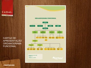 >CAMPANHAS CARTAZ DE APRESENTAÇÃO ORGANOGRAMA FUNCIONAL 