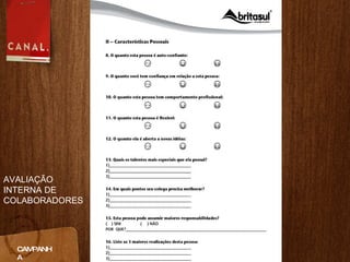 CAMPANHA AVALIAÇÃO INTERNA DE COLABORADORES 