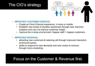 Focus on the Customer & Revenue first.
The CIO’s strategy “Reduce IT
running
Costs”
“We must keep our
Regulator happy!”
“We need your
help to
modernise our
Retail stores”
“We plan to buy the
2nd largest firm. Be
ready for a merger
– we want one IT
solution”
“Our customers
need one great
experience – in
store & online”
•  IMPROVED CUSTOMER SERVICE:
•  Create an Omni-Channel experience, in store or mobile.
•  Establish new levels of situation awareness through near real-time
analytics and use it to improve customer insight.
•  Improve the in-shop environment: happier staff = happier customers.
•  IMPROVED REVENUE:
•  attracting new customers & retaining old through improved interaction
at all touch-points.
•  ability to respond to new demands and new routes to revenue
through micro-marketing.
 