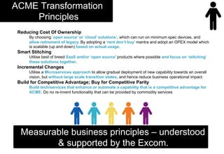 ACME Transformation
Principles
Measurable business principles – understood
& supported by the Excom.
Reducing Cost Of Ownership
By choosing ‘open source’ or ‘cloud’ solutions’, which can run on minimum spec devices, and
allow retirement of legacy. By adopting a ‘rent don’t buy’ mantra and adopt an OPEX model which
is scalable (up and down) based on actual usage.
Smart Stitching
Utilise best of breed SaaS and/or ‘open source’ products where possible and focus on ‘stitching’
these solutions together.
Incremental Changes
Utilise a Microservices approach to allow gradual deployment of new capability towards an overall
vision, but without large scale transition states, and hence reduce business operational impact
Build for Competitive Advantage; Buy for Competitive Parity
Build tech/services that enhance or automate a capability that is a competitive advantage for
ACME. Do no re-invent functionality that can be provided by commodity services
 