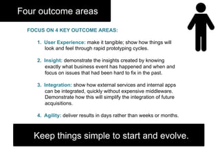 Keep things simple to start and evolve.
Four outcome areas
FOCUS ON 4 KEY OUTCOME AREAS:
1.  User Experience: make it tangible; show how things will
look and feel through rapid prototyping cycles.
2.  Insight: demonstrate the insights created by knowing
exactly what business event has happened and when and
focus on issues that had been hard to fix in the past.
3.  Integration: show how external services and internal apps
can be integrated, quickly without expensive middleware.
Demonstrate how this will simplify the integration of future
acquisitions.
4.  Agility: deliver results in days rather than weeks or months.
 