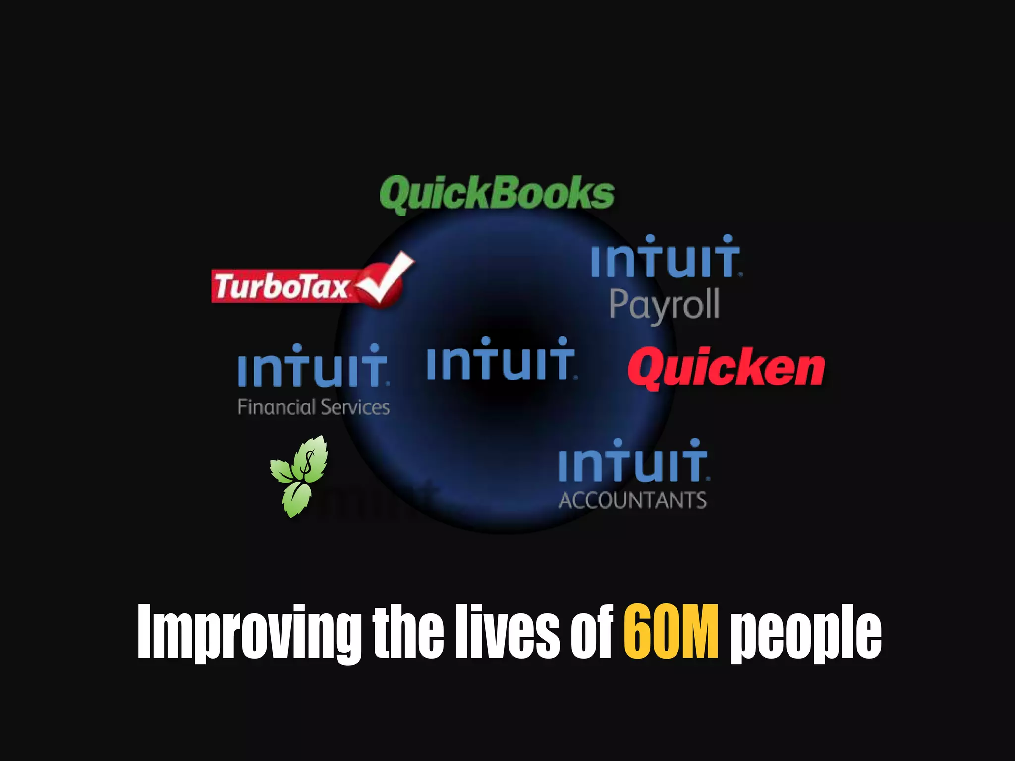 Improving the lives of 60M people
 