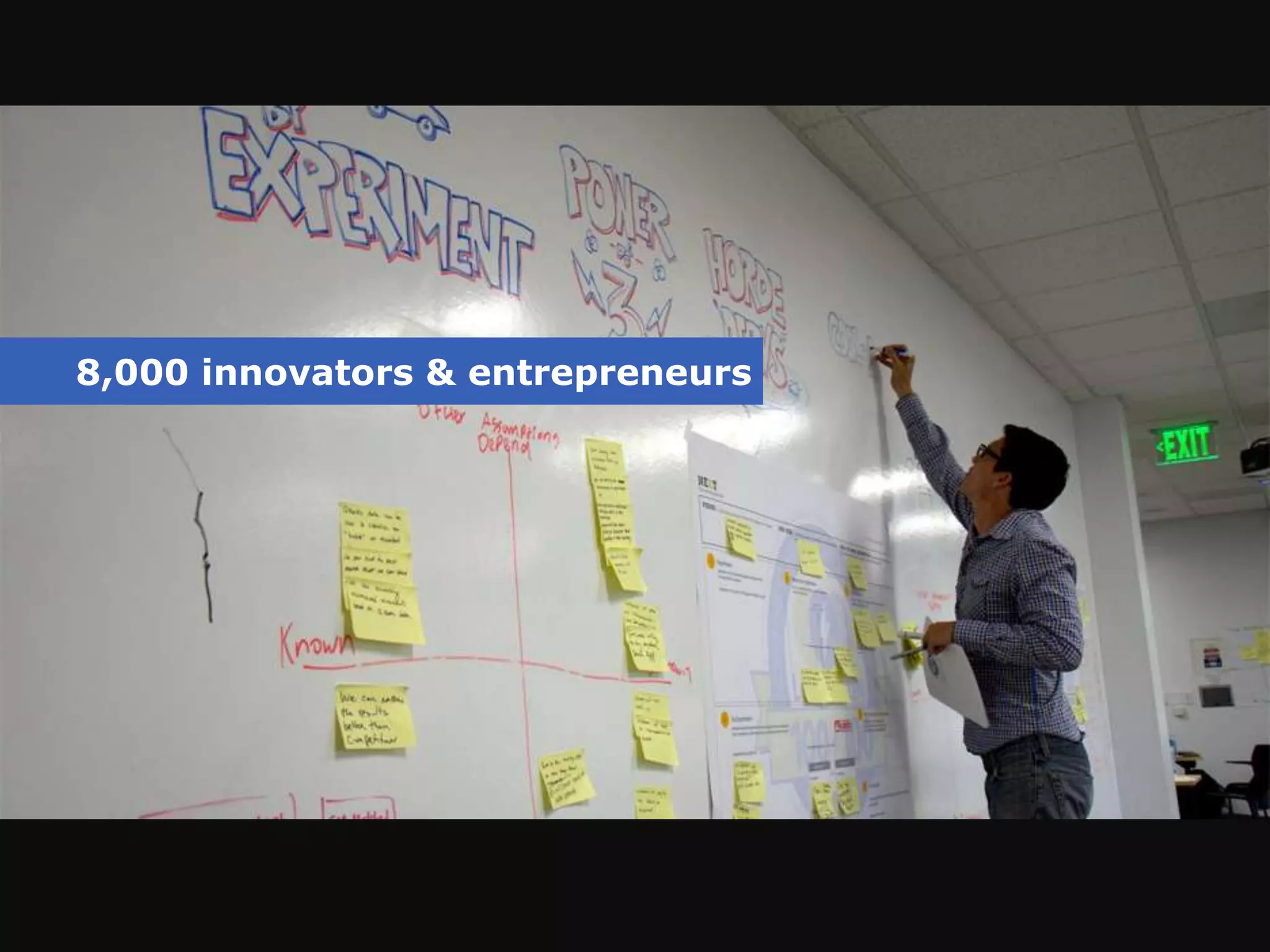 8,000 innovators & entrepreneurs
 