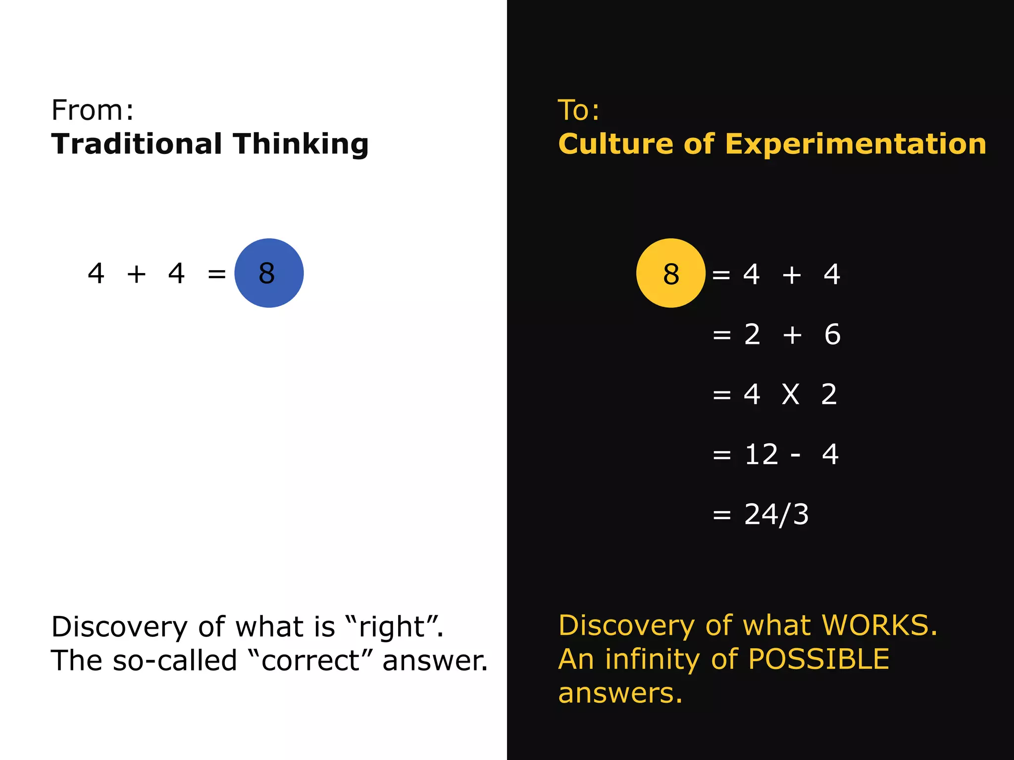 From:                             To:
Traditional Thinking              Culture of Experimentation



  4 + 4 =     8                         8   =4 + 4

                                            =2 + 6

                                            =4 X 2

                                            = 12 - 4

                                            = 24/3


Discovery of what is “right”.     Discovery of what WORKS.
The so-called “correct” answer.   An infinity of POSSIBLE
                                  answers.
 