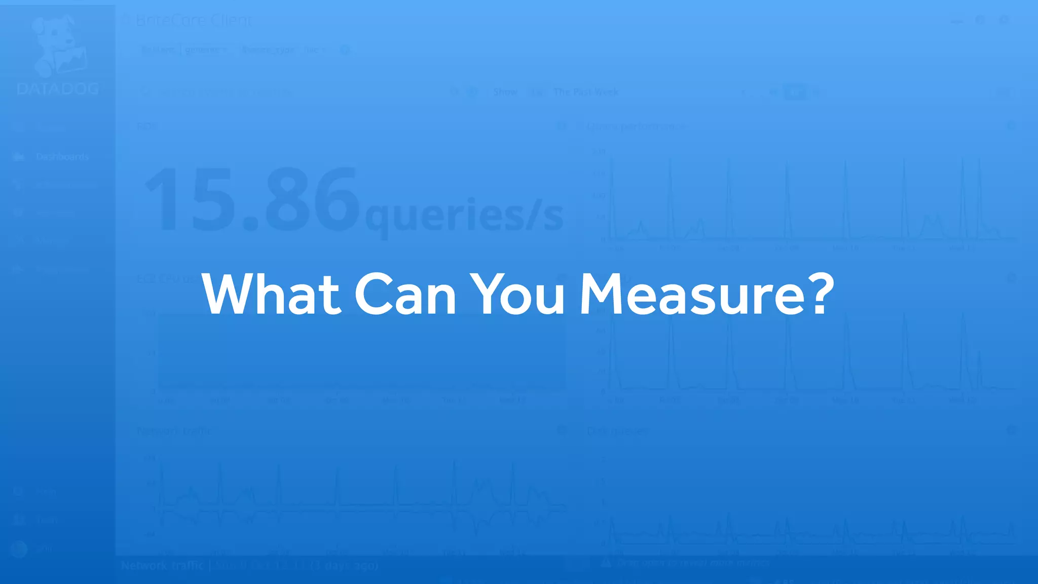 What Can You Measure?
 