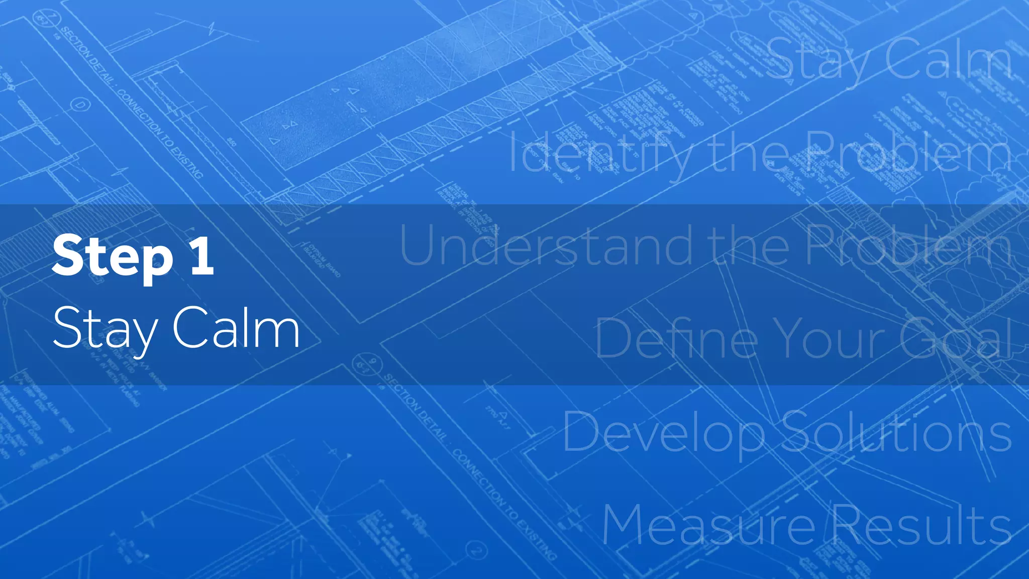Stay Calm
Identify the Problem
Understand the Problem
Deﬁne Your Goal
Develop Solutions
Measure Results
Step 1
Stay Calm
 
