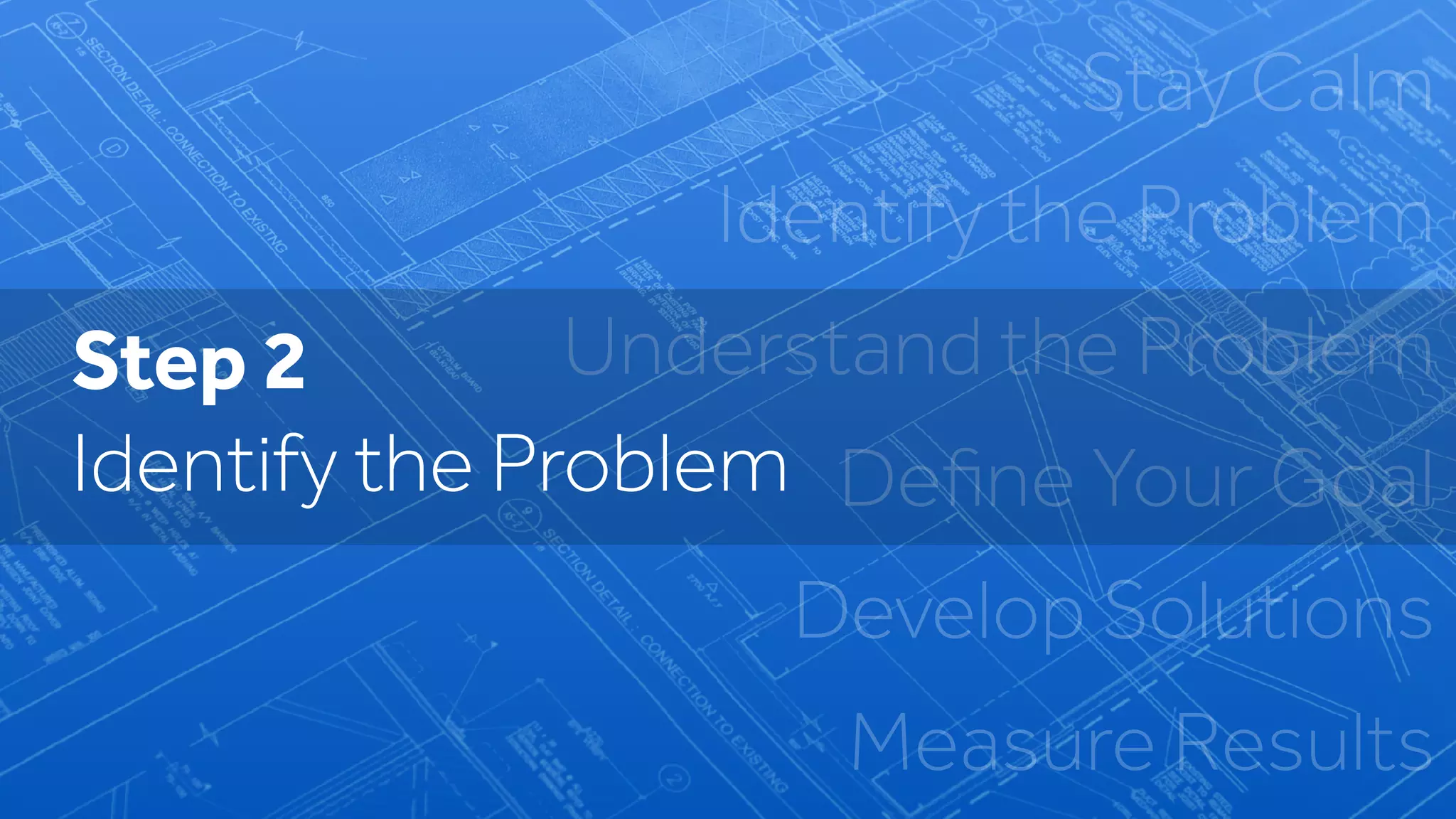 Stay Calm
Identify the Problem
Understand the Problem
Deﬁne Your Goal
Develop Solutions
Measure Results
Step 2
Identify the Problem
 