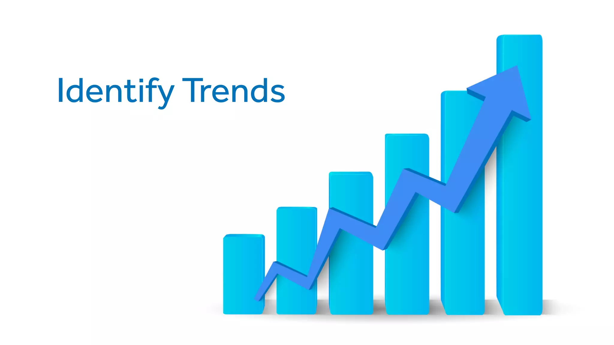 Identify Trends
 