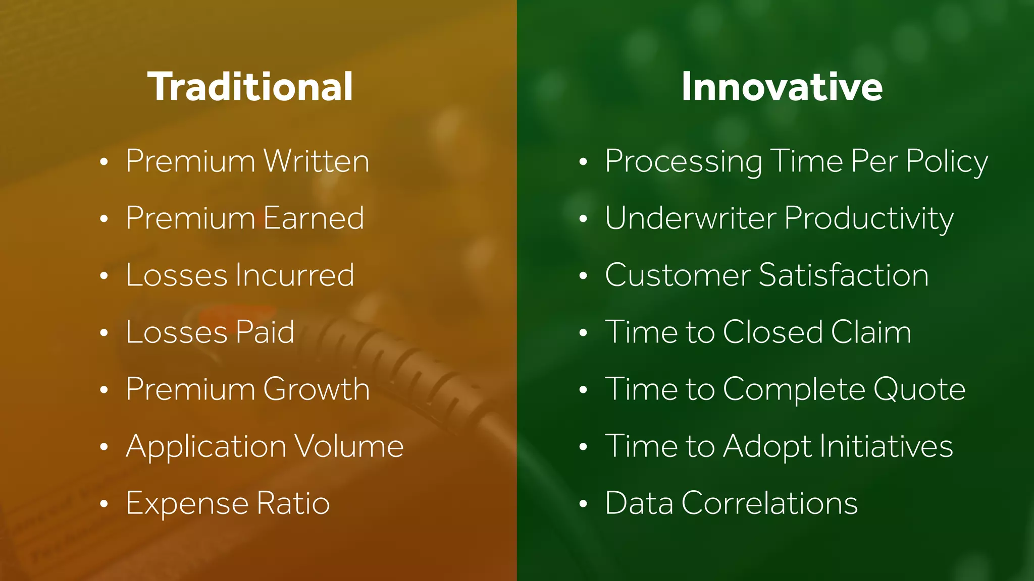 • Premium Written
• Premium Earned
• Losses Incurred
• Losses Paid
• Premium Growth
• Application Volume
• Expense Ratio
• Processing Time Per Policy
• Underwriter Productivity
• Customer Satisfaction
• Time to Closed Claim
• Time to Complete Quote
• Time to Adopt Initiatives
• Data Correlations
Traditional Innovative
 