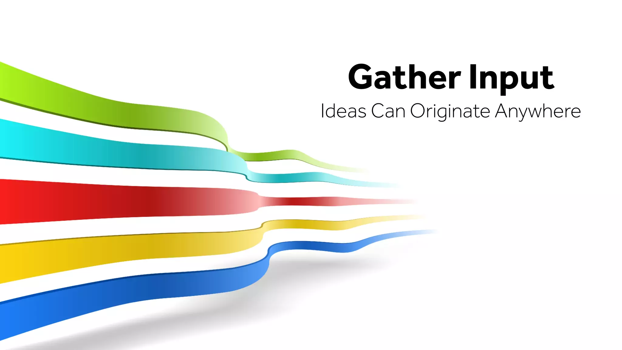 Gather Input
Ideas Can Originate Anywhere
 