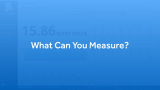 What Can You Measure?
 