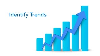 Identify Trends
 