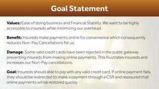 Goal Statement
Values: Ease of doing business and Financial Stability. We want to be highly
accessible to insureds while minimizing our overhead.
Beneﬁt: Insureds make payments online for convenience which consequently
reduces Non-Pay Cancellations for us.
Damage: Some valid credit cards have been rejected in the public gateway
preventing insureds from making online payments. This frustrates insureds and
increases our Non-Pay cancellations.
Goal: Insureds should able to pay with any valid credit card. If online payment fails,
they should be redirected to make a payment through a CSR and reassured that
online payments will be restored quickly.
 