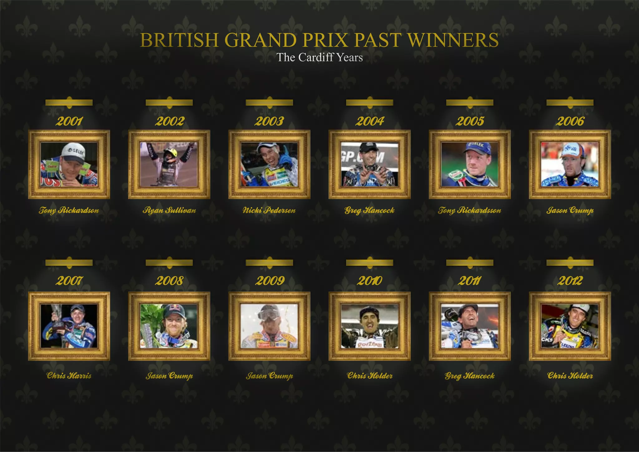 BRITISH GRAND PRIX PAST WINNERS
The Cardiff Years
 