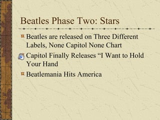 Beatles Phase Two: Stars Beatles are released on Three Different Labels, None Capitol None Chart Capitol Finally Releases “I Want to Hold Your Hand Beatlemania Hits America 