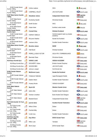 set-online https://www.sportdata.org/karate/set-online/popup_main.php?popup_ac...
10 of 11 2013-09-08 12:13
 