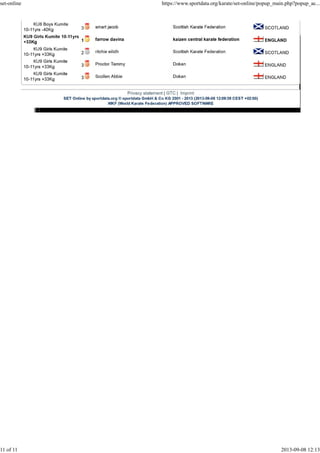 set-online https://www.sportdata.org/karate/set-online/popup_main.php?popup_ac...
11 of 11 2013-09-08 12:13
 