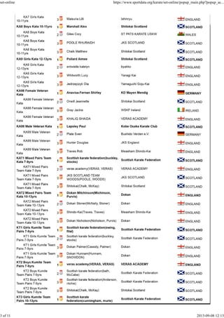 set-online https://www.sportdata.org/karate/set-online/popup_main.php?popup_ac...
3 of 11 2013-09-08 12:13
 