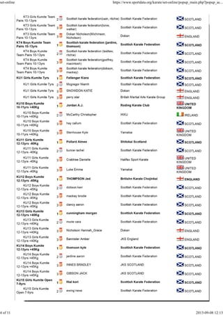 set-online https://www.sportdata.org/karate/set-online/popup_main.php?popup_ac...
4 of 11 2013-09-08 12:13
 