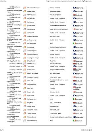 set-online https://www.sportdata.org/karate/set-online/popup_main.php?popup_ac...
5 of 11 2013-09-08 12:13
 