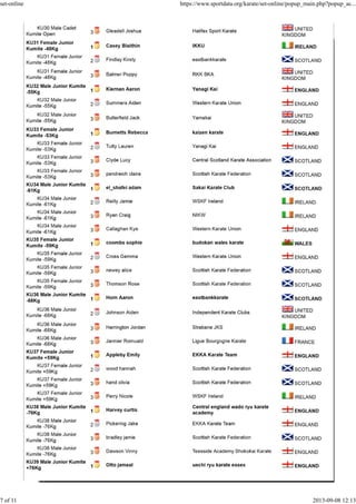 set-online https://www.sportdata.org/karate/set-online/popup_main.php?popup_ac...
7 of 11 2013-09-08 12:13
 