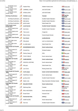 set-online https://www.sportdata.org/karate/set-online/popup_main.php?popup_ac...
8 of 11 2013-09-08 12:13
 