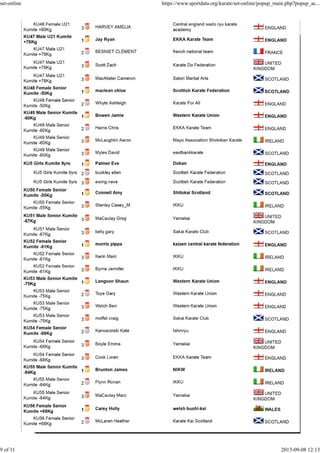 set-online https://www.sportdata.org/karate/set-online/popup_main.php?popup_ac...
9 of 11 2013-09-08 12:13
 