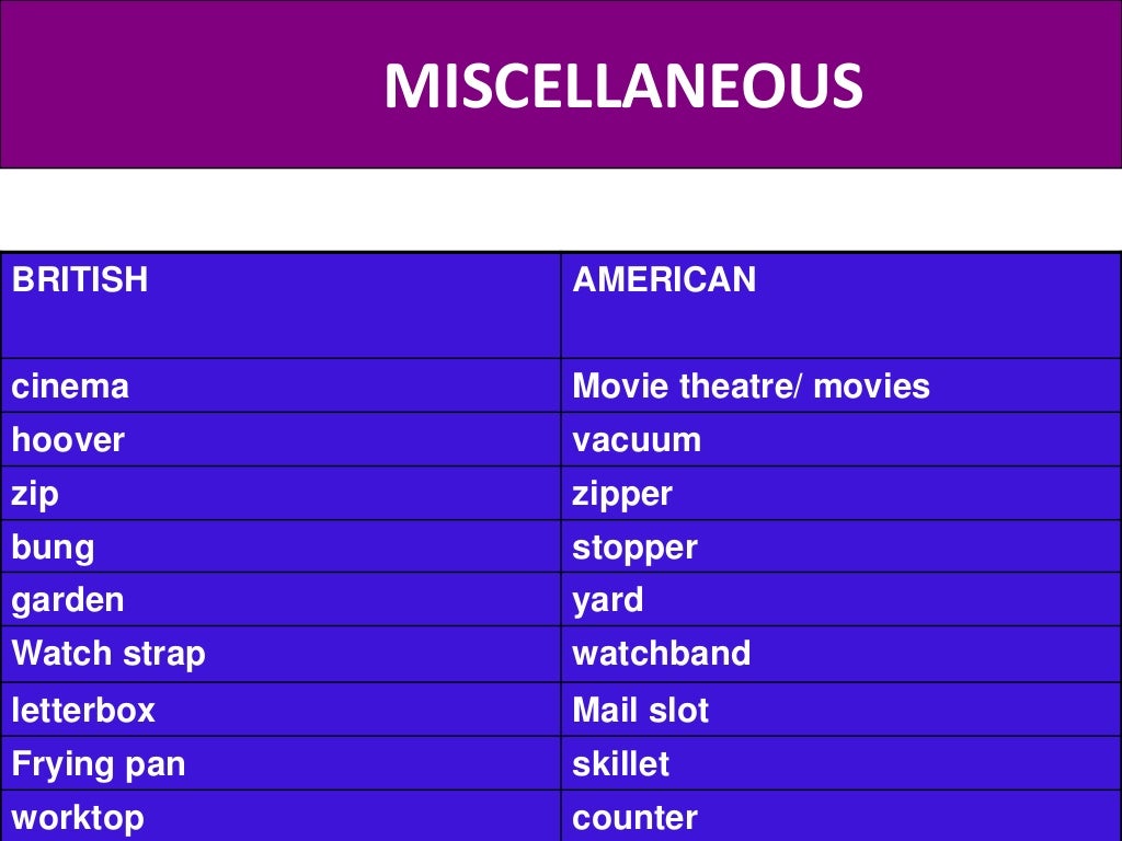 British Versus American English 
