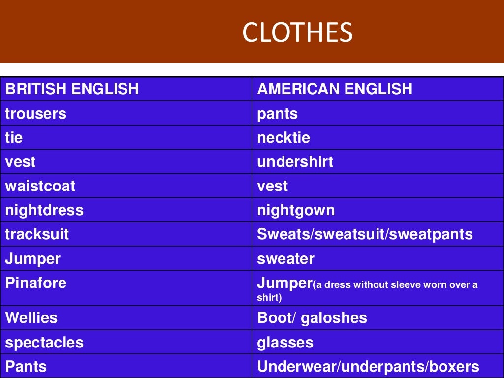 British Versus American English 
