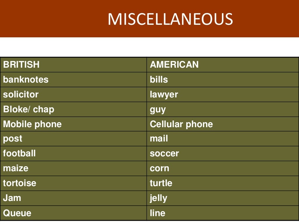 British Versus American English 