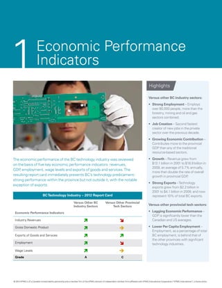 1                       Economic Performance
                        Indicators
                                                                                                                                                  Highlights

                                                                                                                                                 Versus other BC industry sectors:
                                                                                                                                                 •	 Strong Employment – Employs
                                                                                                                                                    over 80,000 people, more than the
                                                                                                                                                    forestry, mining and oil and gas
                                                                                                                                                    sectors combined.
                                                                                                                                                 •	 Job Creation – Second fastest
                                                                                                                                                    creator of new jobs in the private
                                                                                                                                                    sector over the previous decade.
                                                                                                                                                 •	 Growing Economic Contribution –
                                                                                                                                                    Contributes more to the provincial
                                                                                                                                                    GDP than any of the traditional
                                                                                                                                                    resource-based sectors.

The economic performance of the BC technology industry was reviewed                                                                              •	 Growth – Revenue grew from
on the basis of five key economic performance indicators: revenues,                                                                                 $12.1 billion in 2001 to $18.9 billion in
                                                                                                                                                    2009, an average of 5.7% annually,
GDP employment, wage levels and exports of goods and services. The
    ,
                                                                                                                                                    more than double the rate of overall
resulting report card immediately presents BC’s technology predicament:                                                                             growth in provincial GDP  .
strong performance within the province but not outside it, with the notable
                                                                                                                                                 •	 Strong Exports – Technology
exception of exports.
                                                                                                                                                    exports grew from $2.2 billion in
                                                                                                                                                    2001 to $4.1 billion in 2009, and now
                               BC Technology Industry – 2012 Report Card                                                                            represent 10% of total BC exports.
                                                                Versus Other BC                    Versus Other Provincial
                                                                Industry Sectors                        Tech Sectors                             Versus other provincial tech sectors:

 Economic Performance Indicators                                                                                                                 •	 Lagging Economic Performance –
                                                                                                                                                    GDP is significantly lower than the
 Industry Revenues                                                         ì                                      î                                 Canadian and US averages.
                                                                                                                                                 •	 Lower Per Capita Employment –
 Gross Domestic Product                                                    ì                                      è
                                                                                                                                                    Employment, as a percentage of total
 Exports of Goods and Services                                             ì                                      ì                                 BC employment, is behind that of
                                                                                                                                                    the other provinces with significant
 Employment                                                                ì                                      î                                 technology industries.
 Wage Levels                                                               ì                                      è
 Grade                                                                      A                                       C




© 2012 KPMG LLP a Canadian limited liability partnership and a member firm of the KPMG network of independent member firms affiliated with KPMG International Cooperative (“KPMG International”), a Swiss entity.
               ,
 